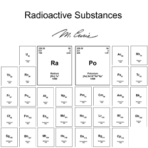 Radioactive Substances - Marie CURIE Audiobooks - Free Audio Books | Knigi-Audio.com/en/
